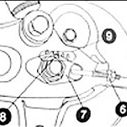 Esquema de cadena de las motos HERO