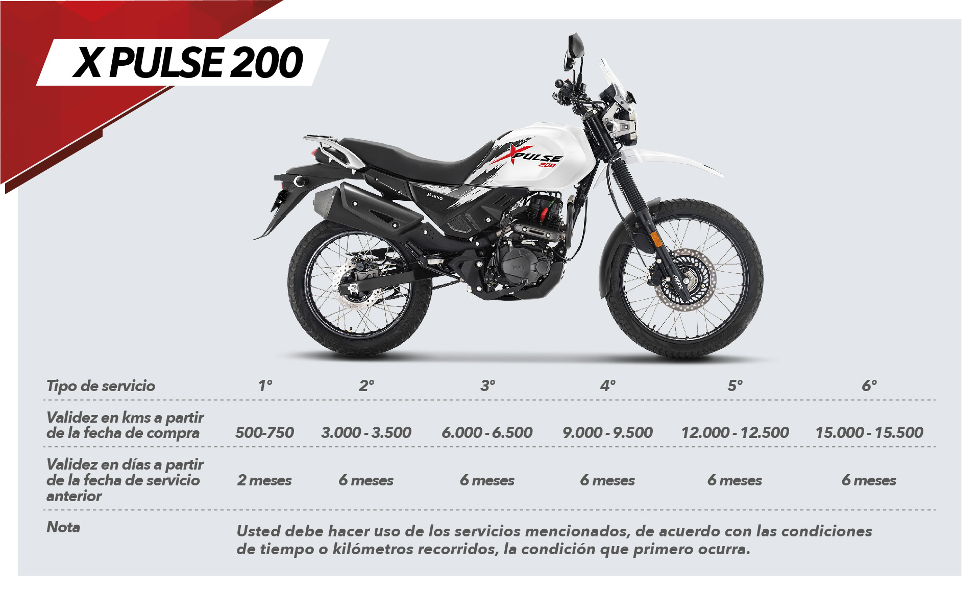 XPulse 200